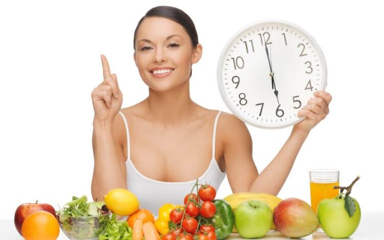 dnevna rutina za hujšanje